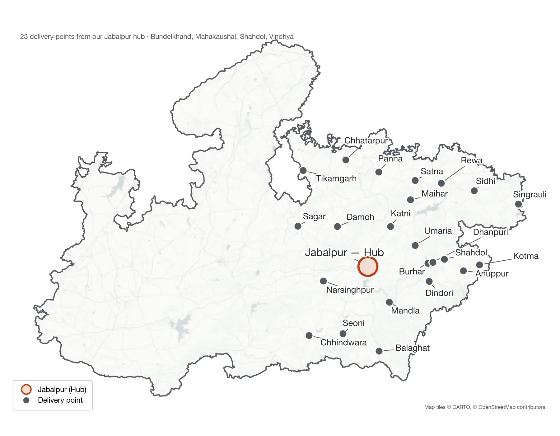 Map of Madhya Pradesh showing the Jabalpur hub and 23 delivery points across the Mahakaushal, Vindhya, Shahdol, and Bundelkhand regions